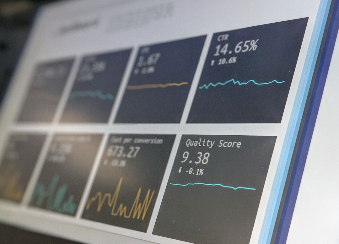 Middle East market analysis